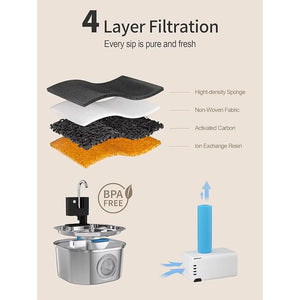 Automatic Pet Water Feeder with Wireless Charging - Ideal for Cats, Dogs, and Small Animals