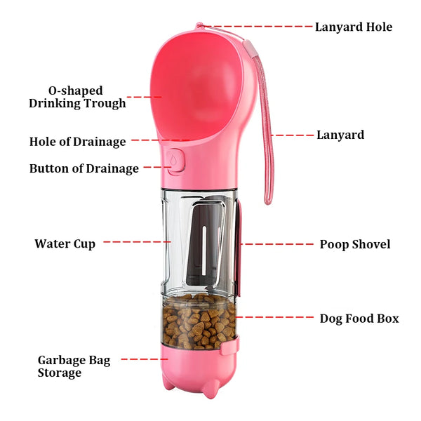 3-in-1 Portable Pet Water Bottle and Food Feeder with Waste Disposal
