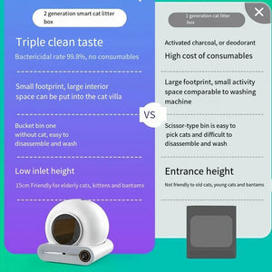 Revolutionary Automatic Smart Cat Litter Box for Hassle-Free Pet Care